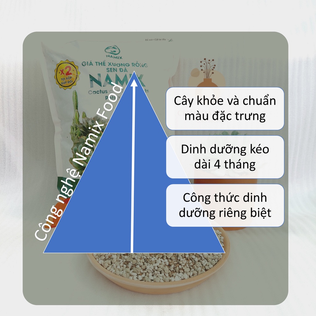 [5dm3] Đất trồng xương rồng sen đá CHUYÊN thuần FULL nắng mưa CAO CẤP Namix - bao 5dm3 [khoảng 1.8kg]