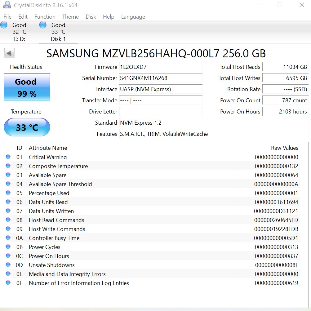 Ổ cứng SSD NVMe  M.2 PCIe Gen3 x4  256 Samsung, Crucial, Hynix