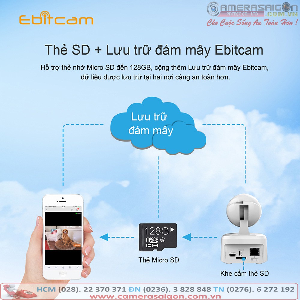 [Mã 253ELSALE hoàn 7% đơn 300K] Camera IP WIFI Ebitcam E2 Full HD 1080P 2Mp + Tặng kèm thẻ 32GB