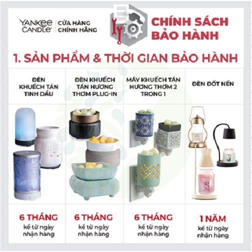 Máy khuếch tán hương thơm Yankee Candle - Đĩa Silicon Black Dipped