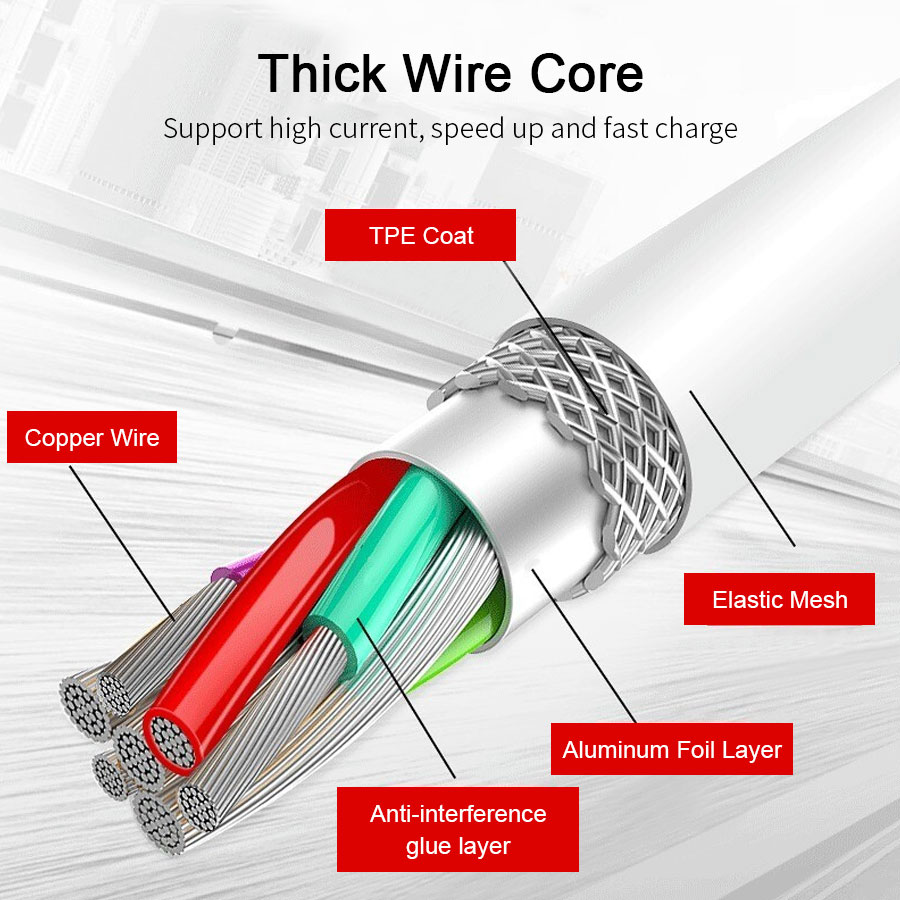 Cáp Sạc Nhanh 1m Cho Vivo V11 V11I V15 Pro V5 V7 Y15 Y12 Y91 Y81 Y95 Y91I Y81I Y71 Y53 Y85 Y91C X21 S1 Y20I Y19 Y17 Y20 Y11 V15 V9 V7 Plus