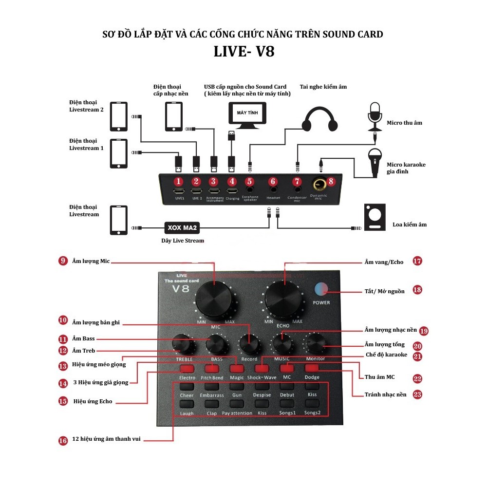 Soundcard V8 Bluetooth, Micro Karaoke BM 900 - Tai Nghe XB-450 Hát Karaoke Livetream