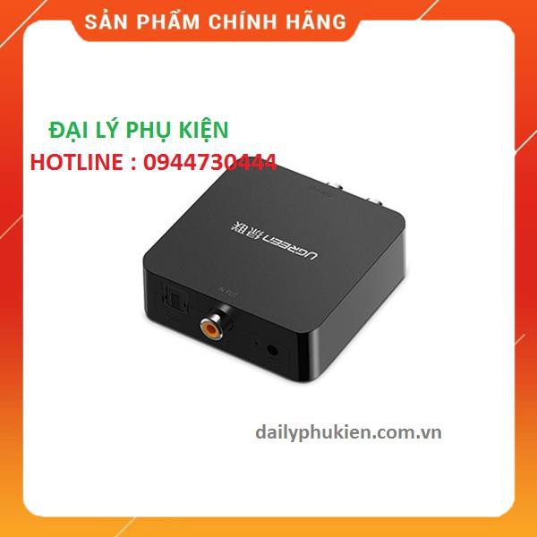 Bộ chuyển đổi quang + Coaxial sang RCA Ugreen dailyphukien