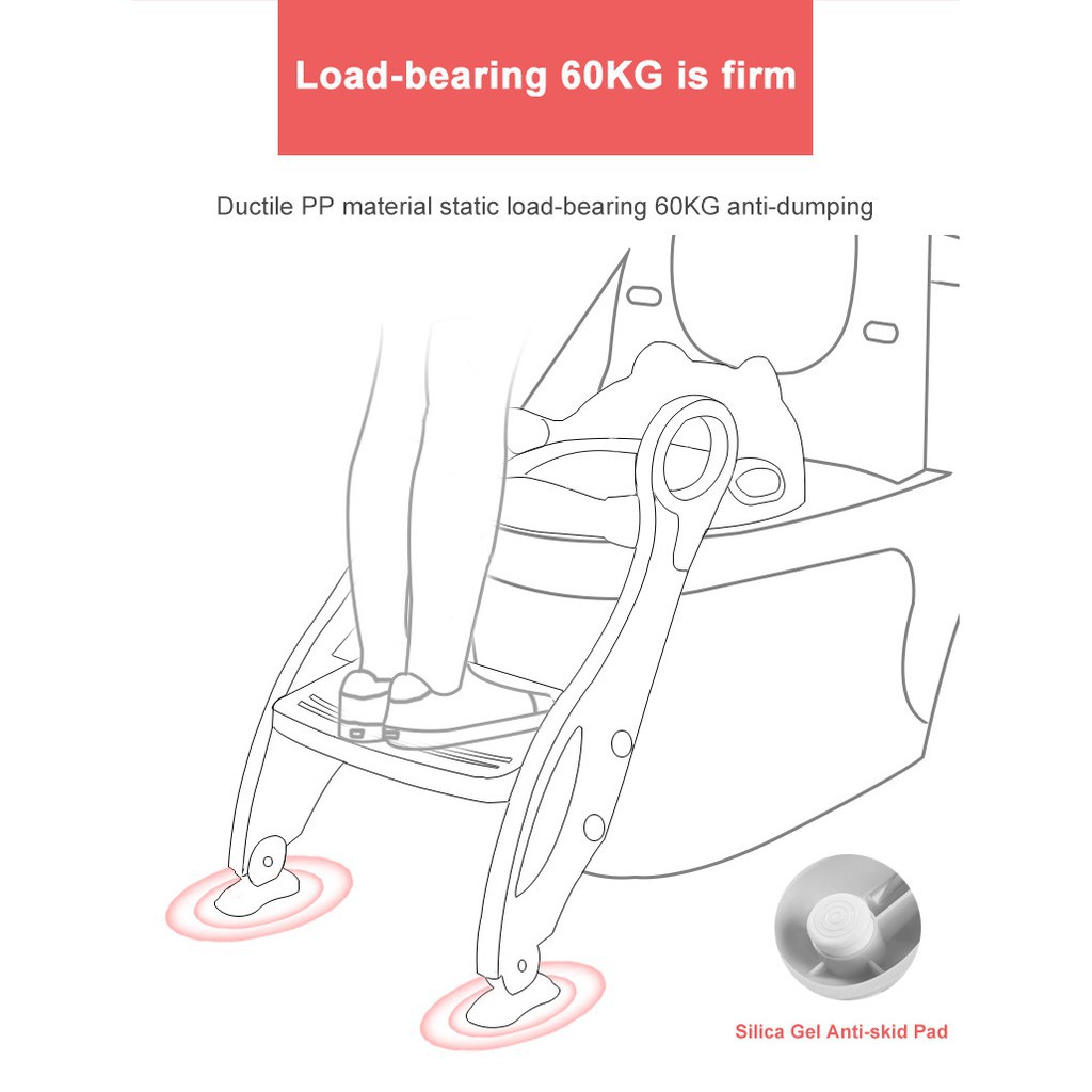 Bồn cầu có cầu thang cho trẻ em ,giúp bé tự lập sớm, hàng loại 1, dùng mùa đông và mùa hè E95