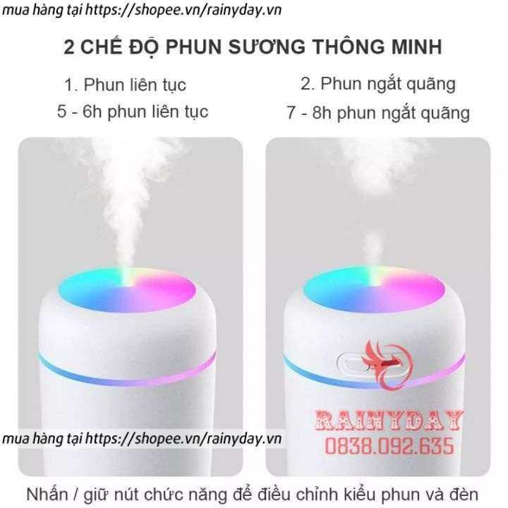 Máy phun sương tạo độ ẩm không khí mini cho xe hơi ô tô để phòng điều hòa usb có đèn led xoay 7 màu