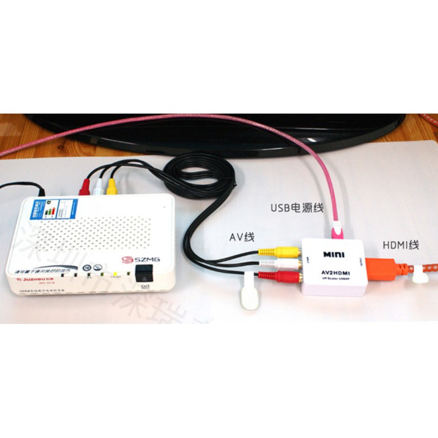 Bộ Chuyển Đổi hdmi Sang av Cho TV Box / Computer / PS3 / PS4 to Old TV 3RCA