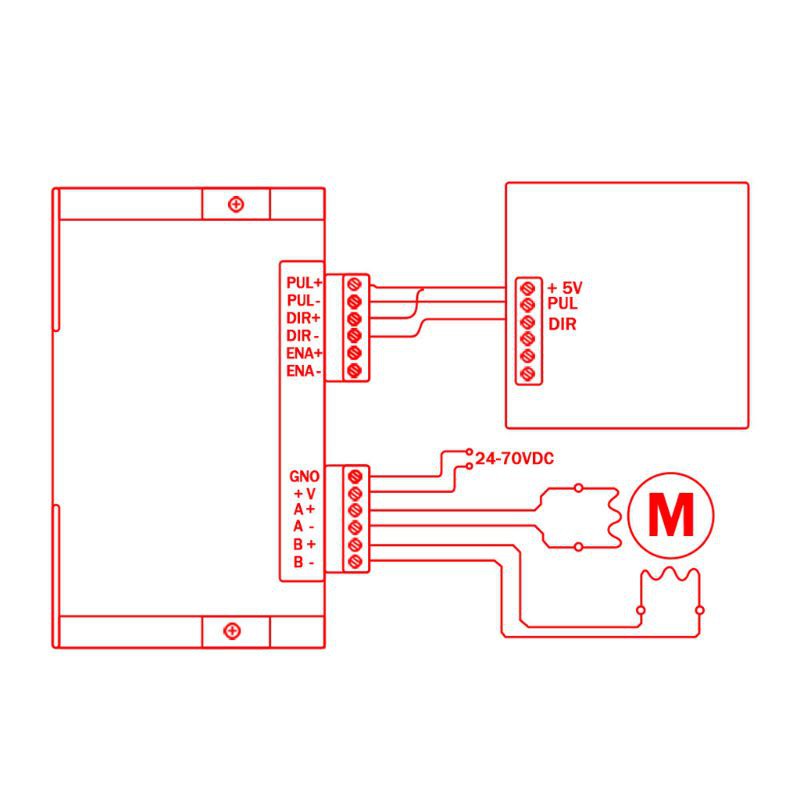 Động Cơ Bước Dm542 Cho 57 86 Series 2-pm