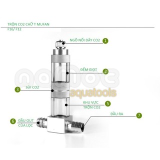TRỘN CO2 CHỮ T MUFAN