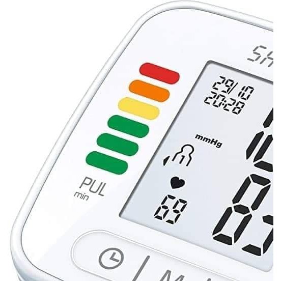 🇩🇪 Máy đo huyết áp cổ tay Sanitas SBC 22