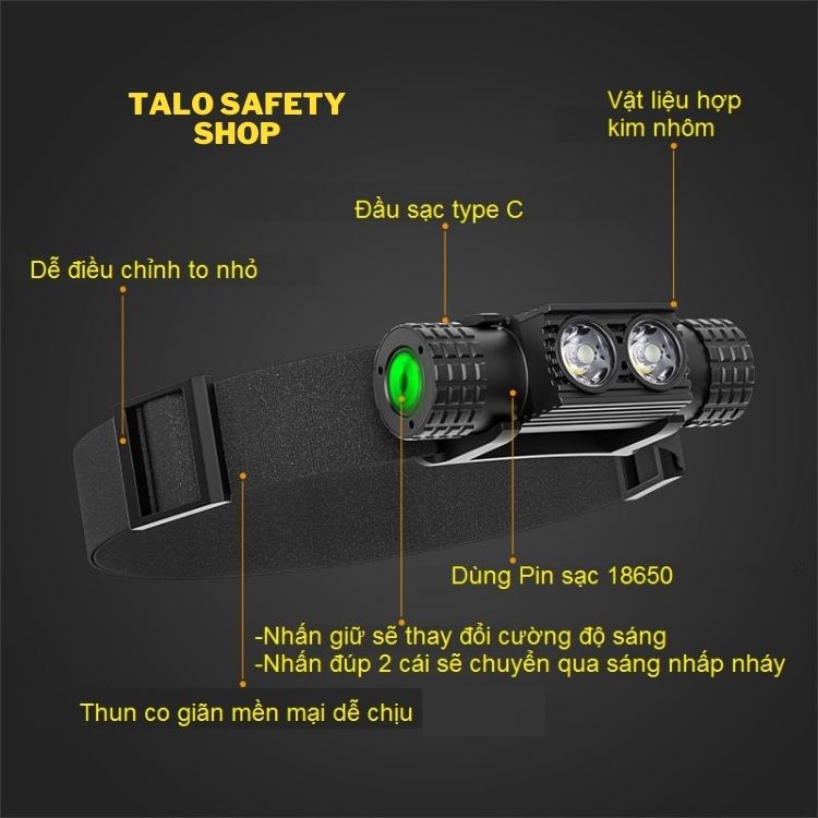 Đèn pin H02B đeo đầu mini siêu sáng type C  chống nước tốt