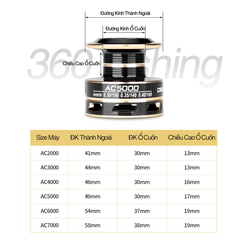 Máy Câu Cá Máy Đứng Duekio AC Full Kim Loại Máy Câu Lure Chất Lượng