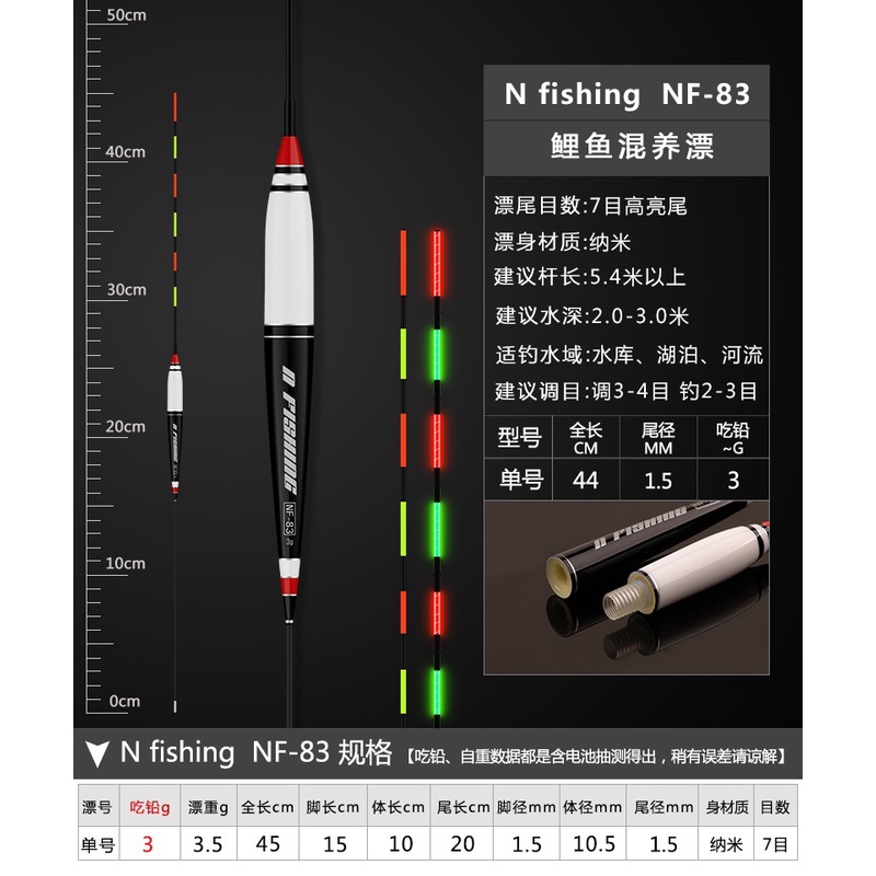 Phao điện săn hàng bầu dài NF