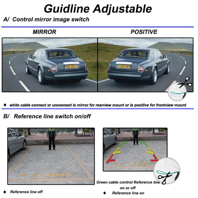 Máy quay chiếu hậu CMOS 170 ° hỗ trợ lùi xe có chức năng nhìn đêm | BigBuy360 - bigbuy360.vn