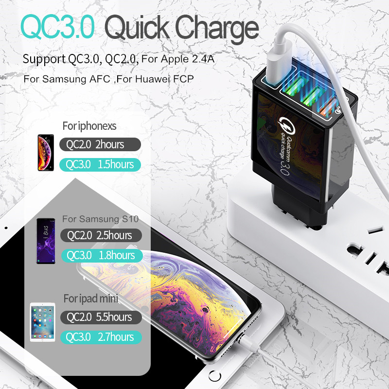 Củ Sạc Tốc Độ Nhanh Elough Dành Cho Iphone Thiết Kế 4 Cổng Usb 3.0 35w Qc 3.0 Eu Us Uk