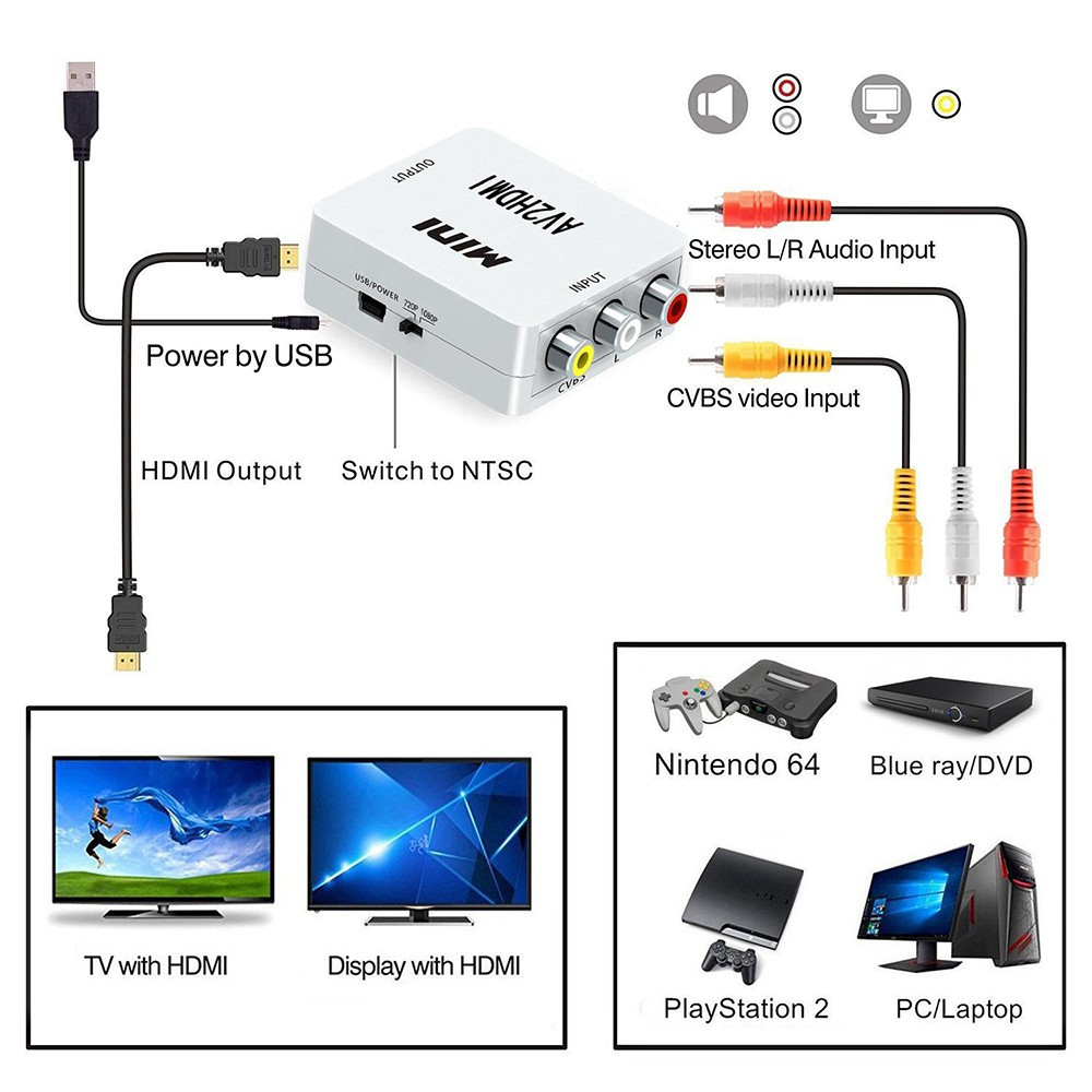 Bộ chuyển đổi AV sang HDMI (Xả Kho) Bộ chuyển đổi AV sang HDMI/Cvbs/R Video Hỗ Trợ Video 1080p Mini Chất Lượng Cao