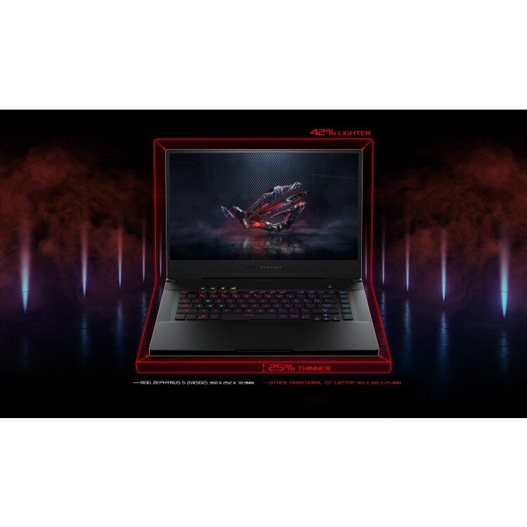 Laptop Asus ROG Zephyrus S GX502GW Core i7-9750H, RAM 16GB, SSD 1TB, NVIDIA GeForce RTX 2070 8 GB
