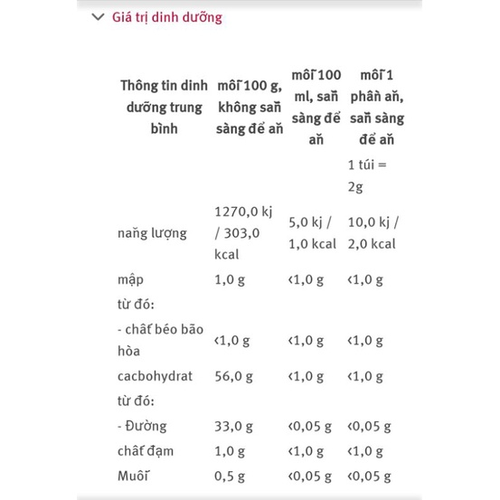 Trà HiPP Bio hữu cơ trẻ em đủ loại hộp 20gói