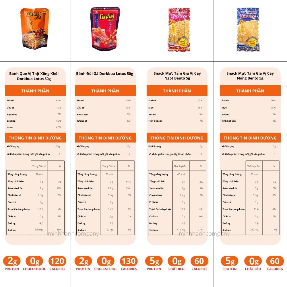 Combo Ăn Vặt Bánh Que Dorkbua Lotus Snack Mực Bento Hàng Thái Nhập Khẩu Chính Hãng Minh Hạnh Company