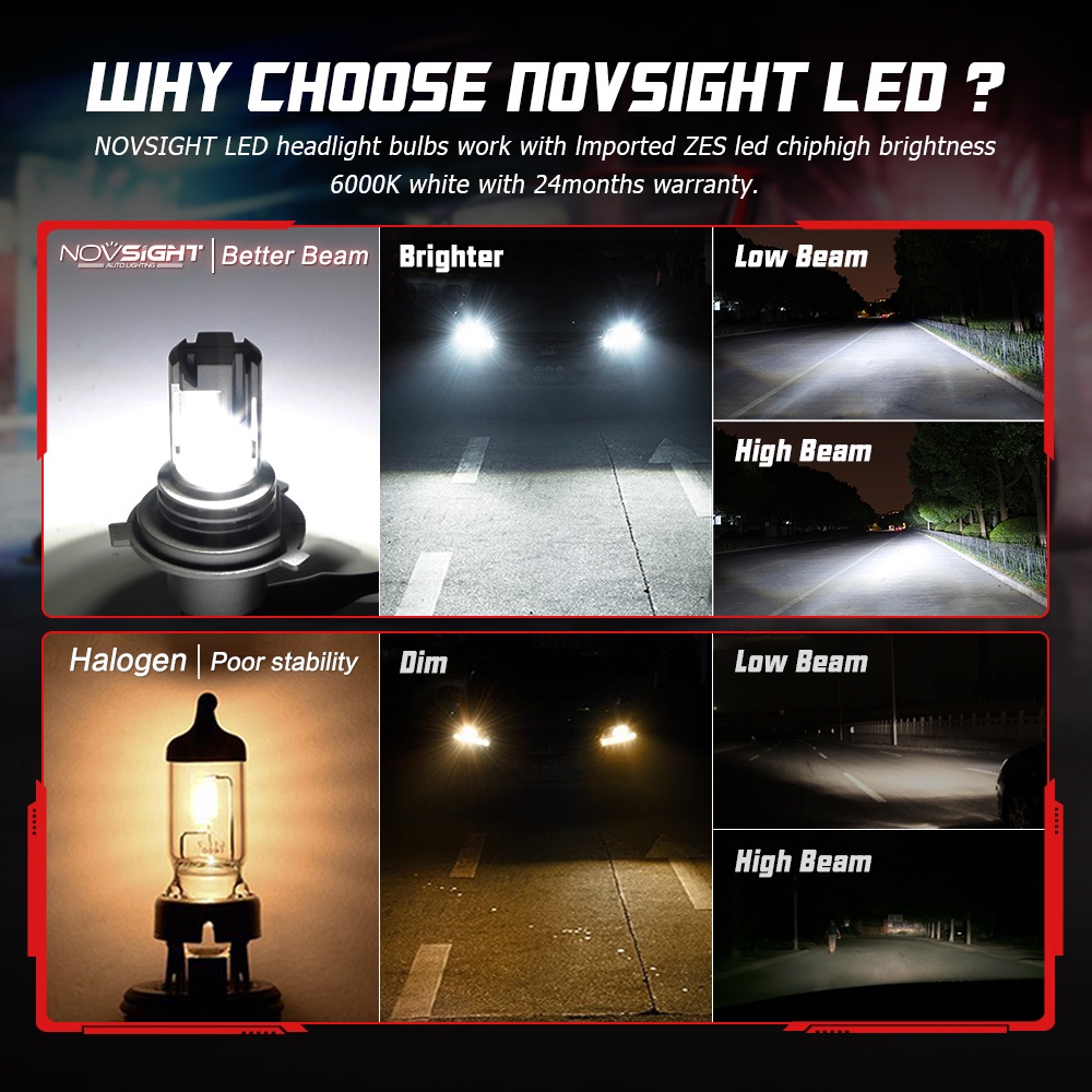 2 Đèn pha LED xe hơi Novsight siêu sáng N30S H4 9003 HB2 12000LM 6500K