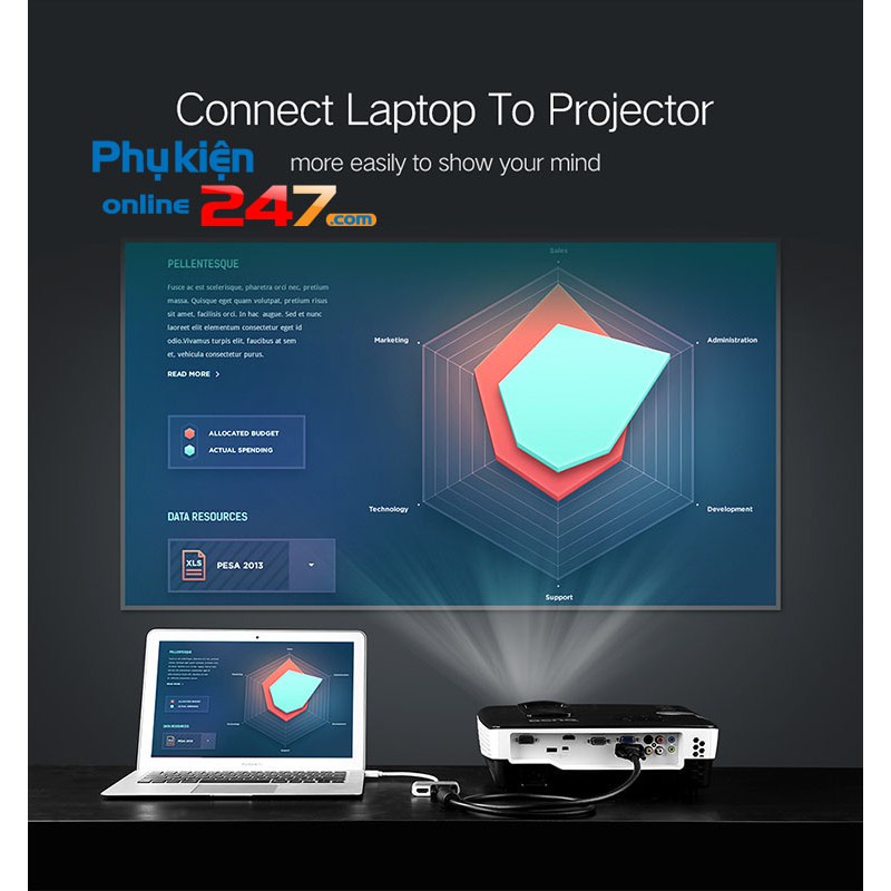 Cáp kết nối máy chiếu cho Suface Pro, Macbok Air, Macbok Pro