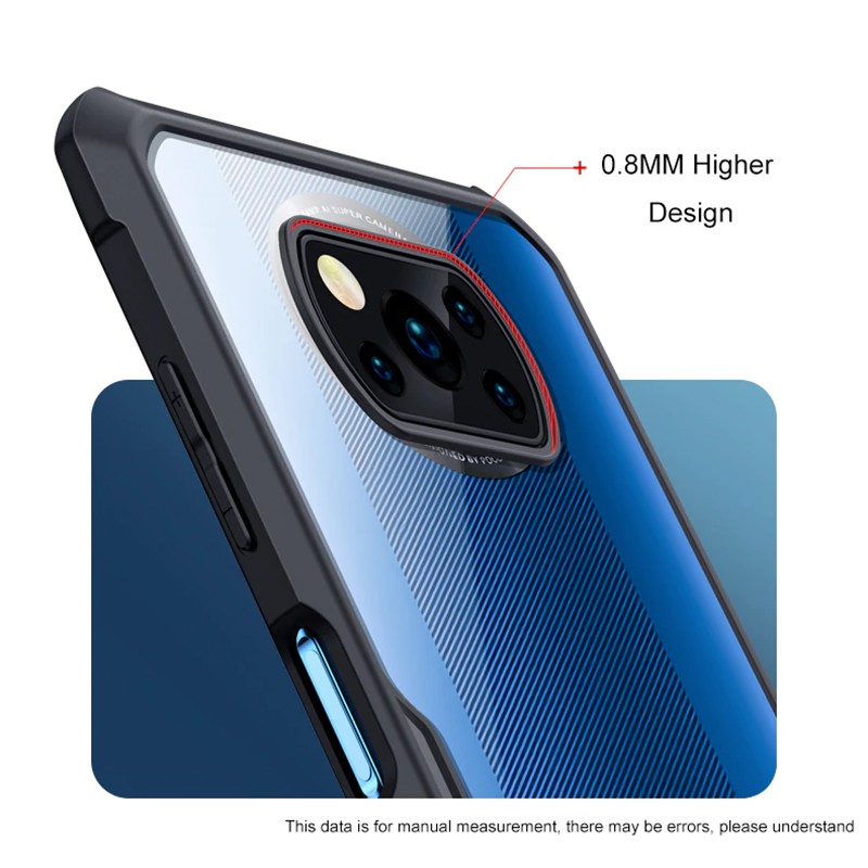Ốp lưng cho Xiaomi Poco X3 Pro - X3 NFC chống sốc trong viền nhựa dẻo Xundd - hàng nhập khẩu