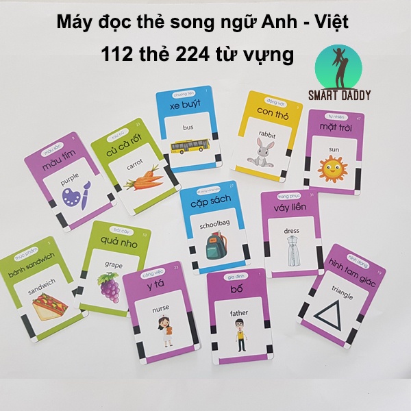 Máy đọc thẻ song ngữ Anh Việt đọc thẻ Flashcard cho bé với 112 thẻ tương ứng 224 từ vựng hàng Việt Nam