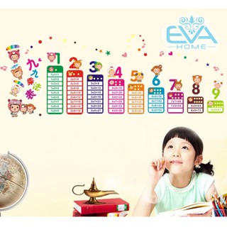 Decal Dán Tường Bảng Cửu Chương AY1932