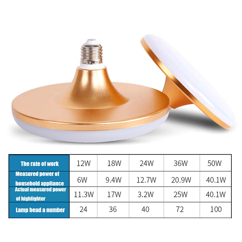 Đèn led Hình UFO 12W 18W 24W 36W 50W 220V ánh sáng trắng cao cấp