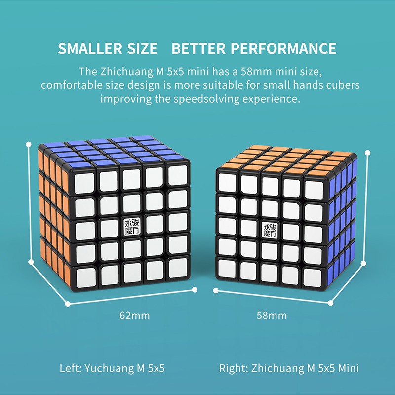 2020 New Yongjun Zhilong Mini  3x3 4x4 5x5 Magnetic Rubik's Cube Yj Magnets puzzle competition special professional educational toys