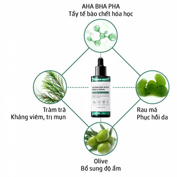 Tinh Chất Some By Mi AHA-BHA-PHA 30 Days Miracle Serum 50ml- Hàn Quốc