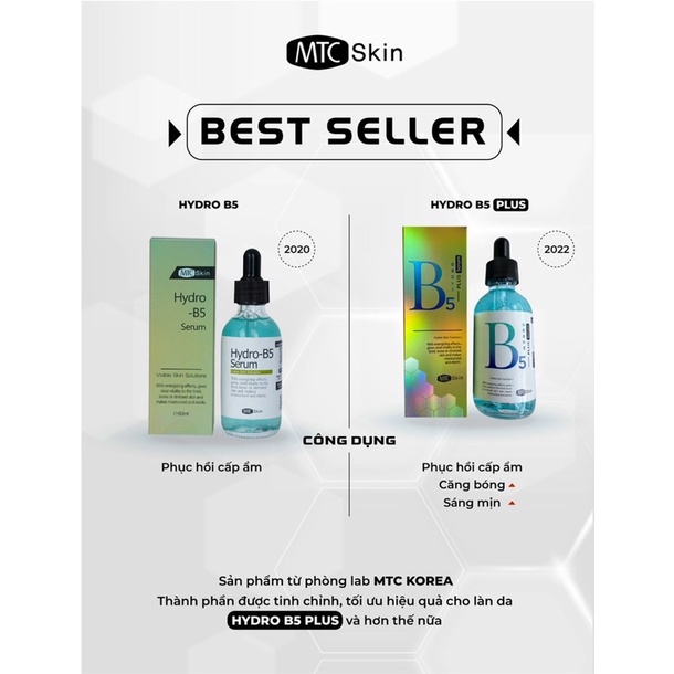 Vitamin B5 Hàn Quốc. HydroB5 Serum B5 Chai 60ml Hàng Chuẩn