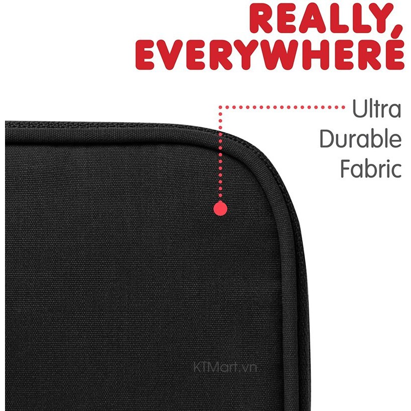 Ví đựng thẻ Fjallraven Kanken Travel Wallet 23781 Fjallraven