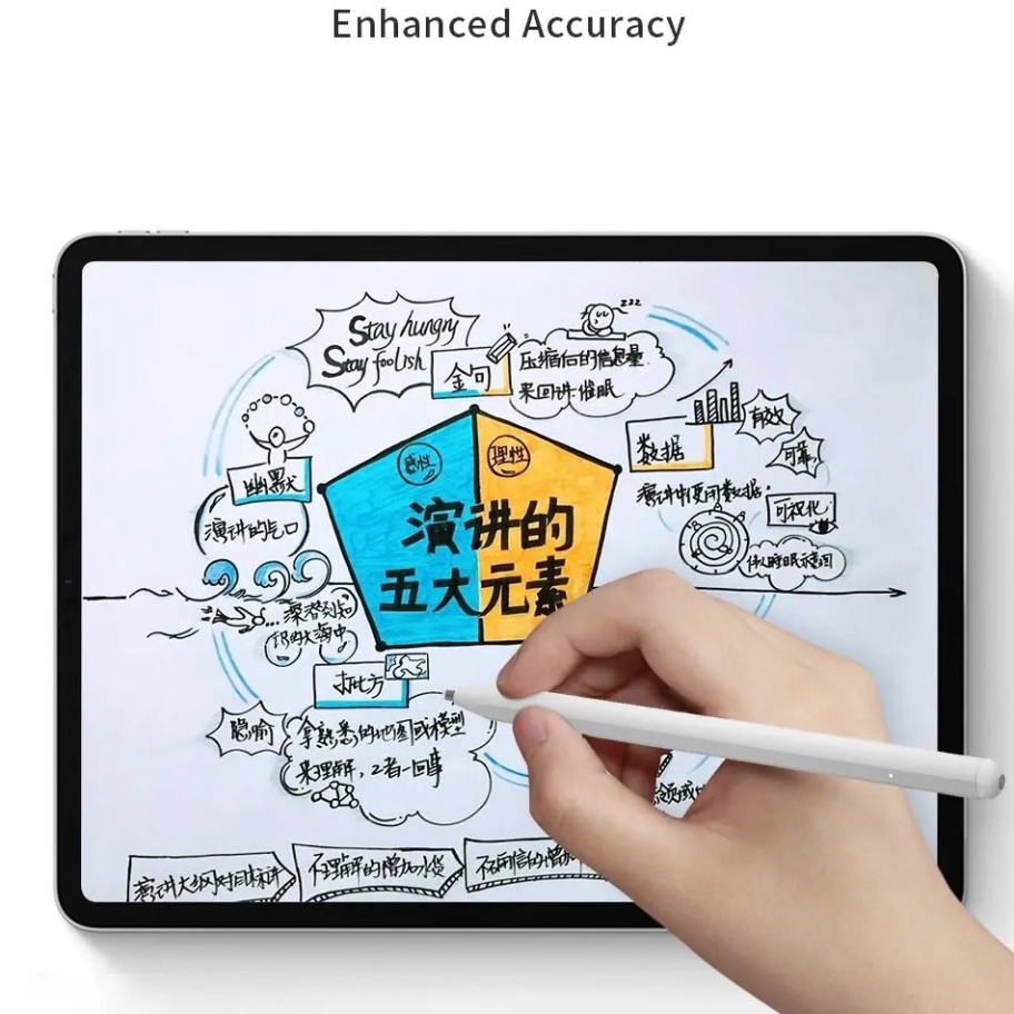 Bút cảm ứng WIWU Pencil Max cho Tablet,  máy tính bảng,  Smarphone, sử dụng trên mọi hệ điều hành, chính hãng, cực bền