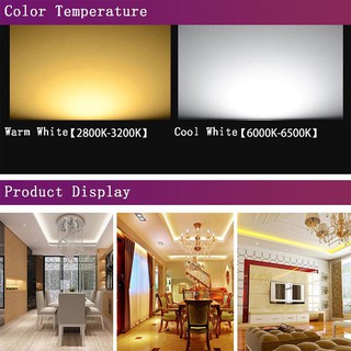 Đèn Led Mini D27 Tiện Dụng