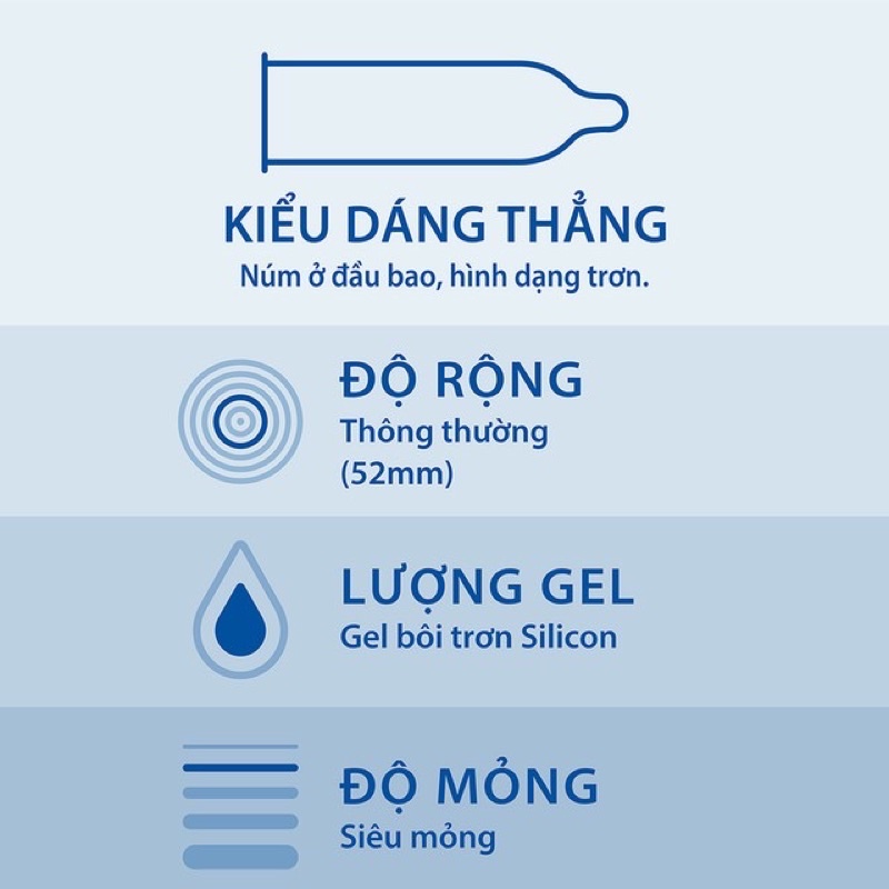 Bao cao su Durex Pleasuamax gân , gai hộp 12 chiếc