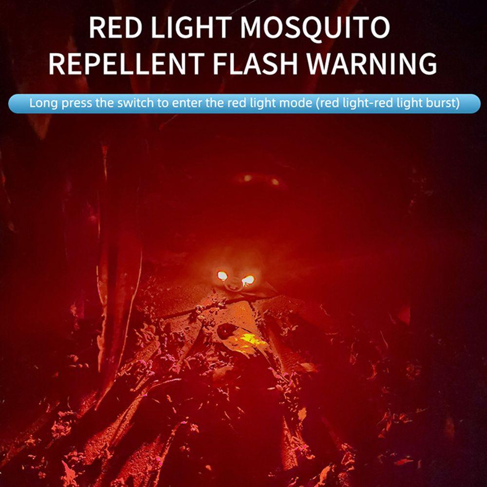 Đèn LED SUENIN Đeo Đầu Siêu Sáng Tiện Dụng Mang Theo Du Lịch Cắm Trại