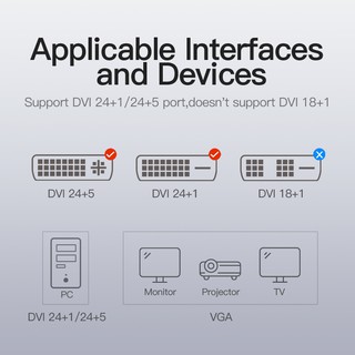 CÁP CHUYỂN ĐỔI DVI 24+1 SANG VGA VENTION EABBH
