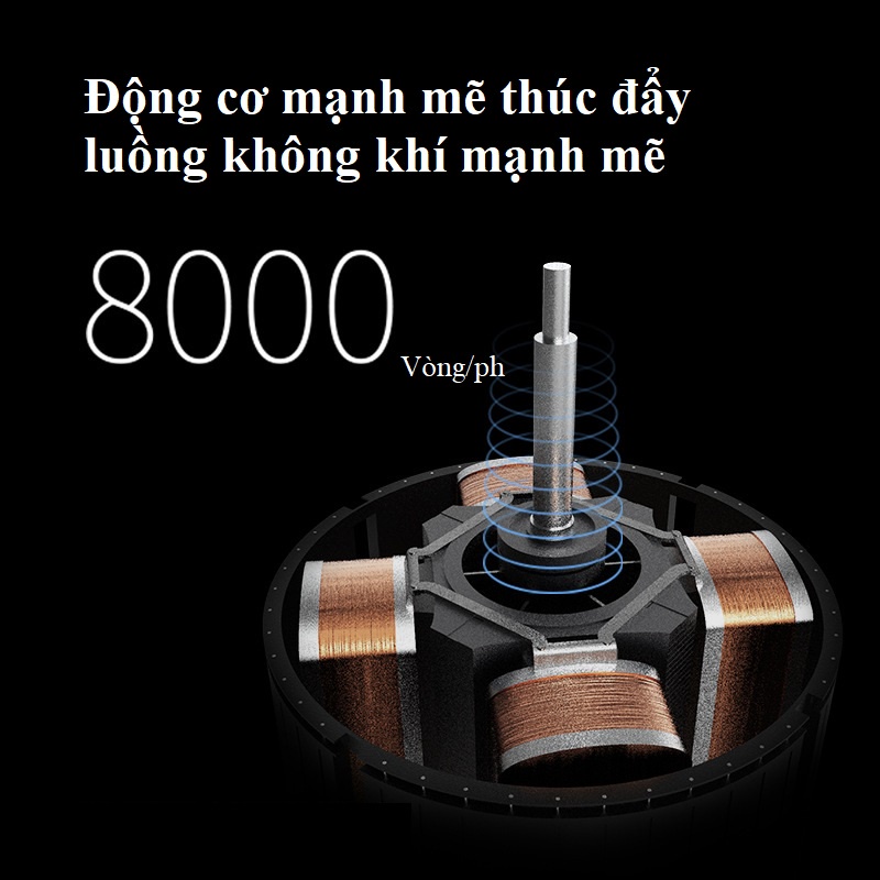 Máy lọc không khí ô tô hàng hiệu autobot, máy lọc không khí mini ion âm lọc bụi mịn, hút mùi hôi, khói thuốc