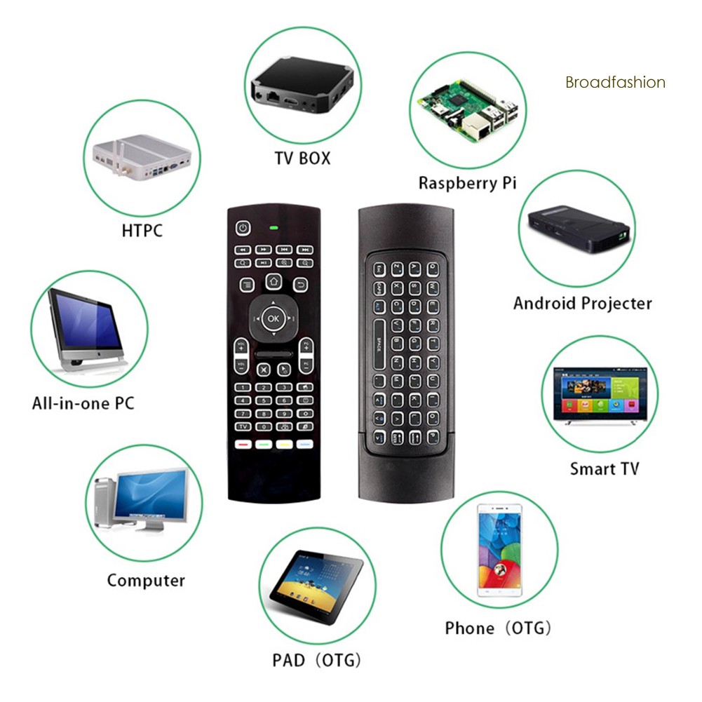 Điều Khiển Từ Xa Mx3 2.4G Kèm Bàn Phím Cho TV Android X96 H96 Và Phụ Kiện