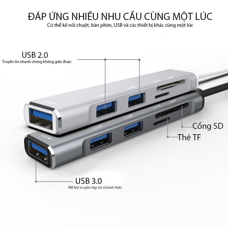 HUB USB 3.0 Hub Type C 5 in 1 Hợp Kim Nhôm Cao Cấp Thiết Kế Nhỏ Gọn,Kết Nối Truyền Tải Dữ Liệu Nhanh- LAMJAD