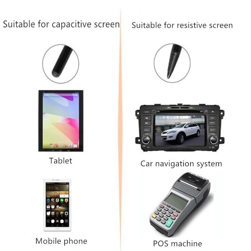 Bút cảm ứng đa năng GUUGEI thích hợp cho Phone Android Pad