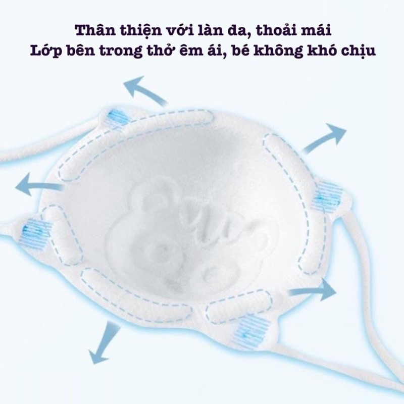 Cái khẩu trang Gấu Voi dành cho bé từ 0-3 tuổi