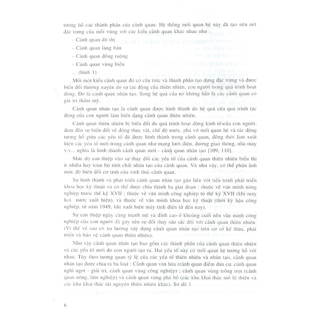 Sách - Kiến Trúc Cảnh Quan