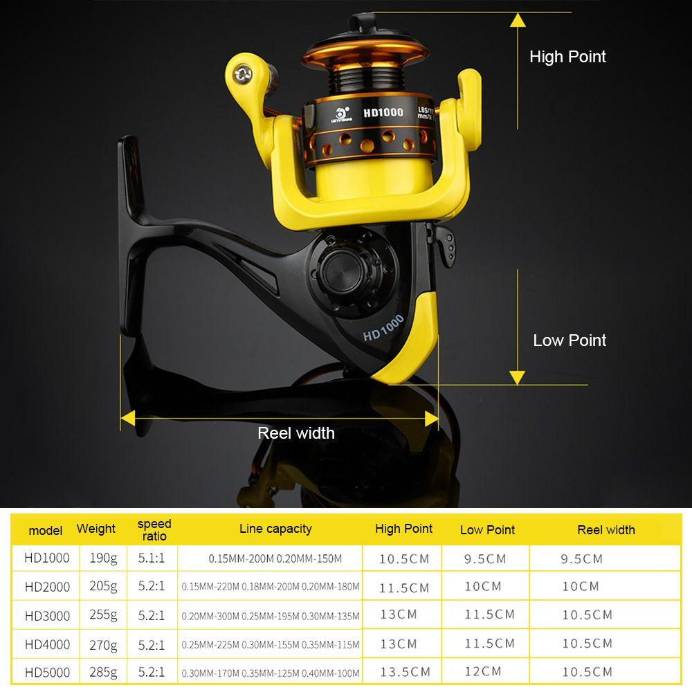 MUVAKO Cần Câu Cá Tay Cầm Bằng Gỗ HD1000 Chất Lượng Cao