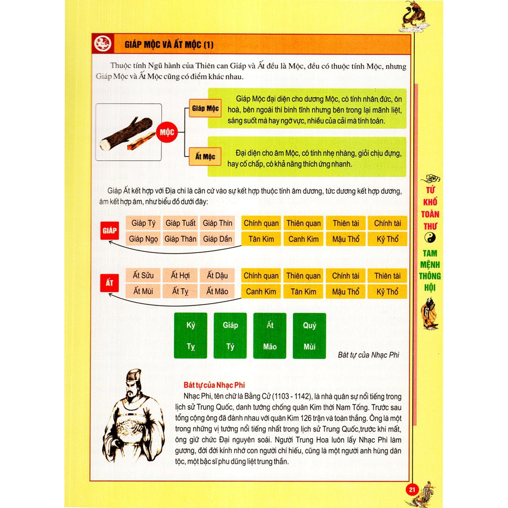 Sách - Tam Mệnh Thông Hội -Tứ Trụ Suy Đoán Cát Hung Tập 2 Gigabook