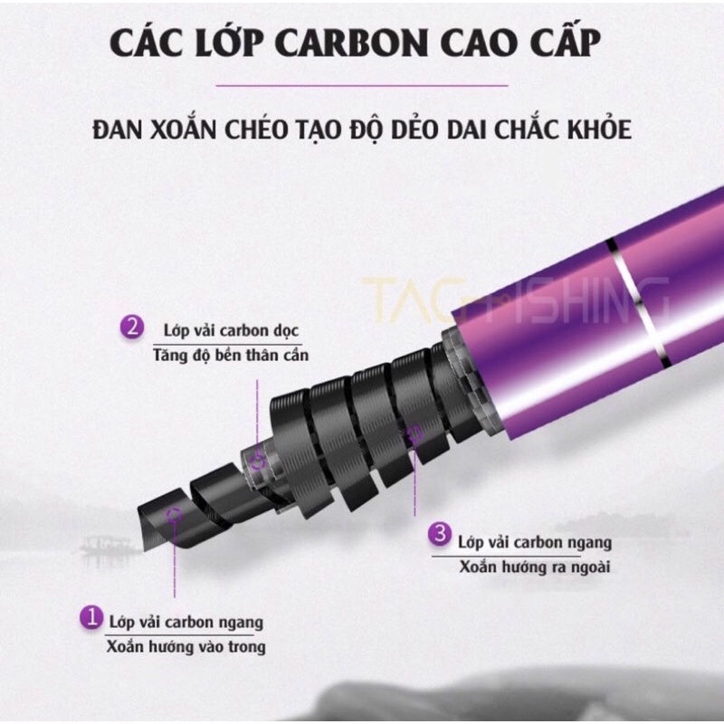 Cần câu tay Gama FX Khải Hoàn 4H28i tặng kèm ngọn và bảo hành lóng 2 lóng trong 1 năm miễn phí