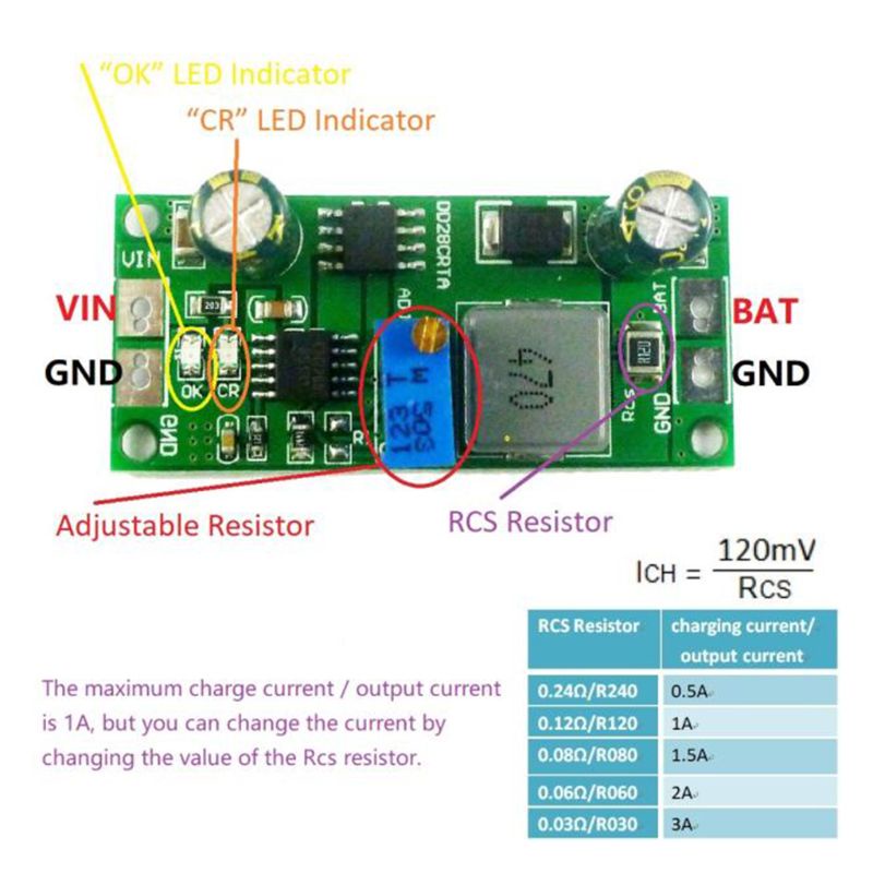 Bảng Mạch Sạc Pin Lithium / Lithium / Or Lithium Bang Dd28Crta 1a 3.7-18.5v