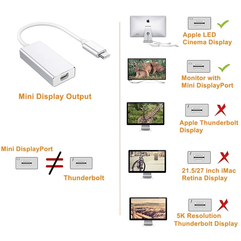 Đầu chuyển đổi USB C sang Mini DP 3 sang Mini DisplayPort 4K 30HZ tiện dụng