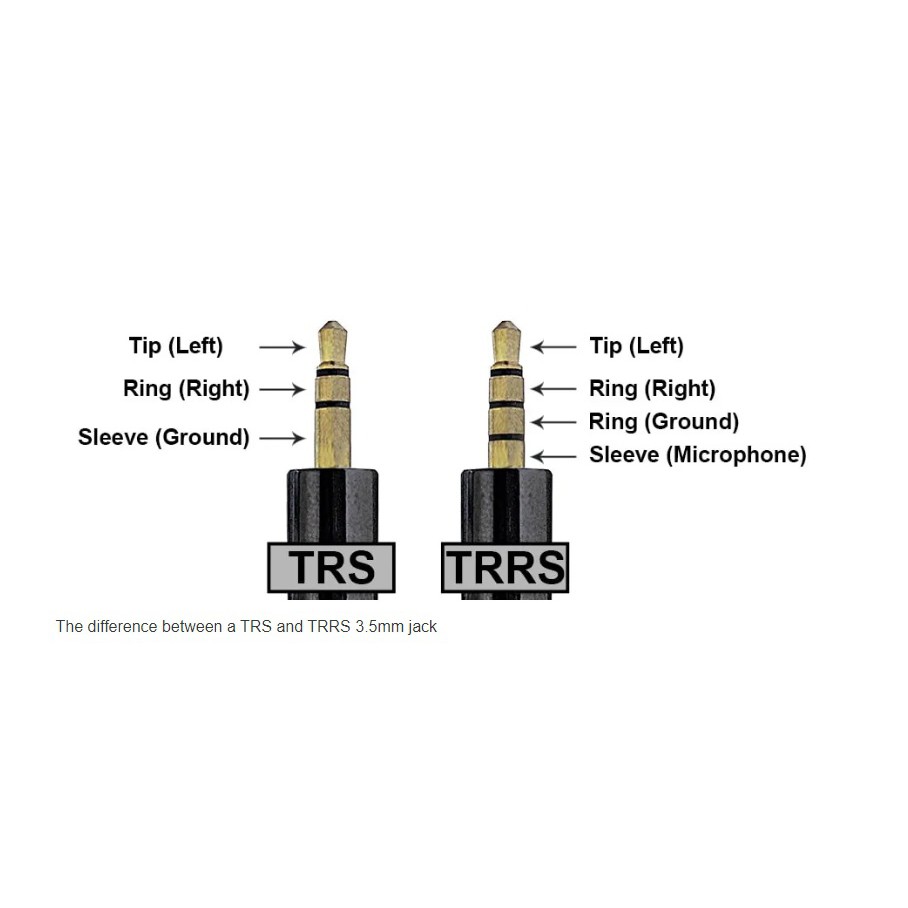 Webcam 4 Bóng Đèn Led Cổng Usb Có Chân Đứng Cho Máy Tính | BigBuy360 - bigbuy360.vn