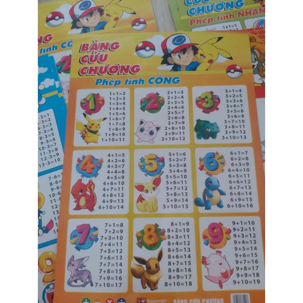 BẢNG CỬU CHƯƠNG CỘNG - TRỪ - NHÂN - CHIA GIẤY ÉP BÓNG